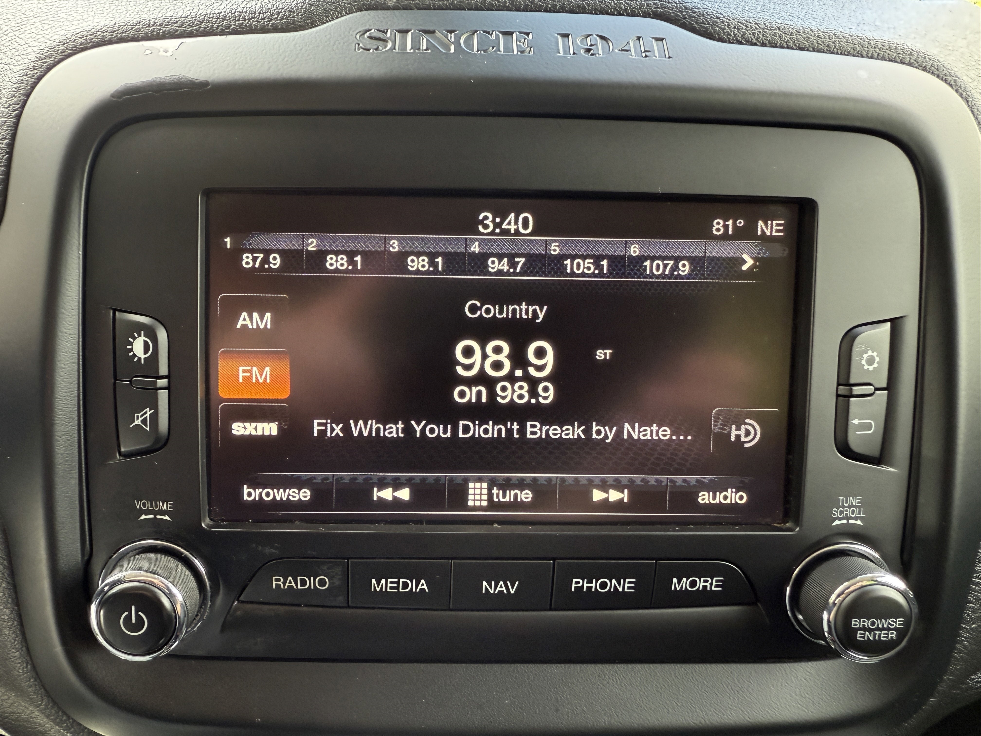 2015 Jeep Renegade Limited